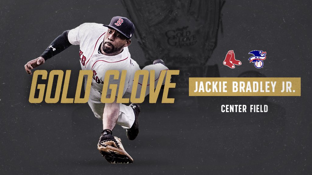 2019 Gold Glove winners